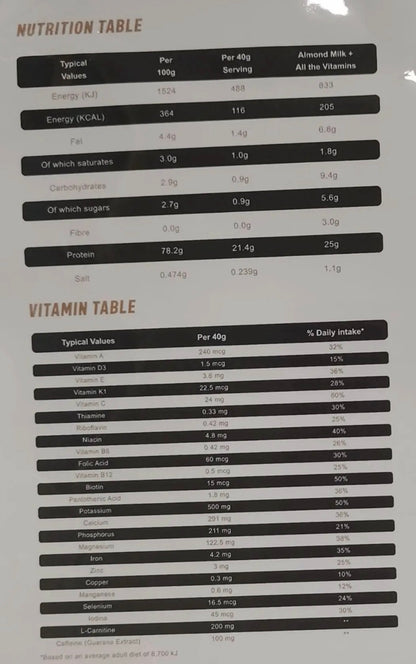 High-Protein Meal Replacement Shake with Slow-Release Caffeine.